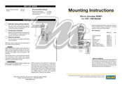 Öhlins SU601 Mounting Instructions