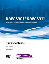 Belden Miranda KMV-3901 Quick Start Manual