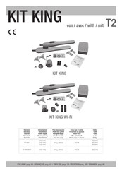 Rib KIT KING Manual