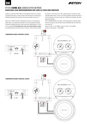 Eton CORE A2 Bridged Mode Manual