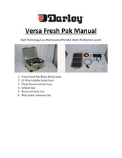 DARLEY Versa Fresh Pak Manual