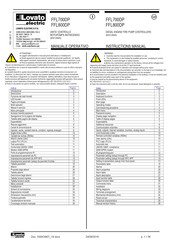 LOVATO ELECTRIC FFL700DP Instruction Manual