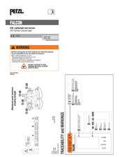 Petzl C38AAA 2 Manual