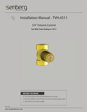 Isenberg THV.4511 Installation Manual
