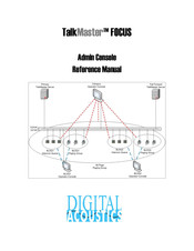 Digital Acoustics TalkMaster FOCUS Reference Manual