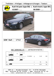 gdw 1712 Manual