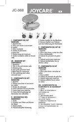 Joycare JC-368 Instruction Manual