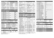 DEEP SEA ELECTRONICS DSE4520 MKII Installation Instructions