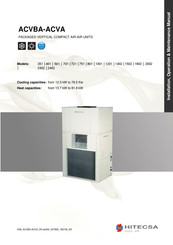 Hitecsa ACVBA 721 Installation, Operation & Maintenance Manual