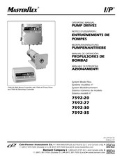 Cole Parmer Masterflex I/P 7592-20 Operating Manual