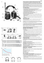 3M Peltor Workstyle HTRXSP3 01 Series Manual