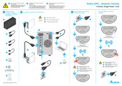 Delta Amplon N Series Quick Start Manual