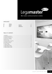 Legamaster e-SCREEN ETX Quick Start Manual