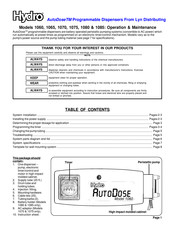 Hydro AutoDose 1060 Operation & Maintenance Manual
