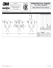 3M Protecta first User Instruction Manual