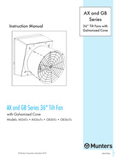 Munters AX Series Instruction Manual