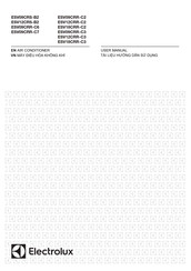Electrolux ESV09CRS-B2 User Manual