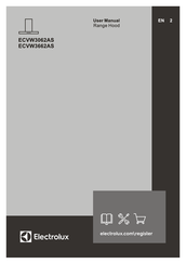 Electrolux ECVW3062AS User Manual
