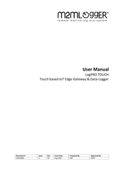M2MLogger LogPRO TOUCH User Manual