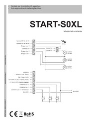 nologo START-S0XL Manual And Awainings