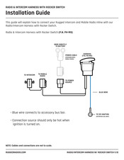 Rugged Radios P N PH-MS Installation Manual