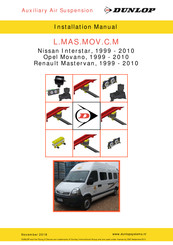 Dunlop L.MAS.MOV.C.M Installation Manual