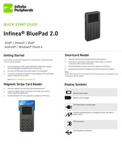 Infinite Peripherals Infinea BluePad 2.0 Quick Start Manual