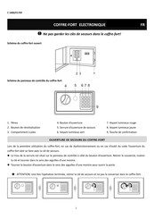 CAPTELEC INTELLIGENT ELECTRONIC SAFE Instructions For Use Manual