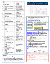 Quantum QR5 Quick Manual