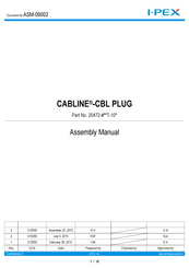 I-Pex CABLINE-CBL PLUG Assembly Manual