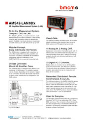 bmcm AMS42-LAN16fx Manual