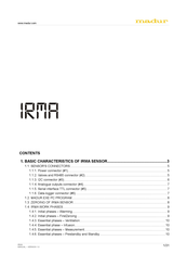 Madur IRMA Manual