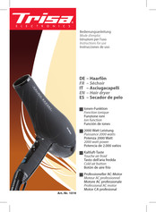 Trisa 1019 Instructions For Use Manual