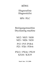 BÖWE P30-6 Diagnosticlist