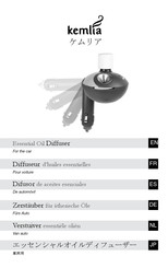 INNOBIZ Kemila Manual