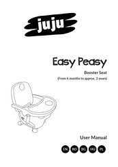 juju Easy Peasy User Manual