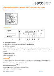 Electrolux EWD 1214 I Operating Instructions Manual