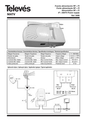 Televes 5496 Manual