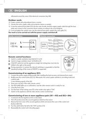 VanMarcke MEnV180 Instructions Manual
