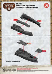 Warcradle Studios Dystopian Wars EMPIRE FRONTLINE SQUADRONS Assembly Instructions
