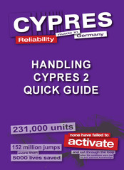 CYPRES 2 Quick Manual