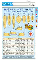 Urocare 8510 Cleaning And Maintenance Instructions
