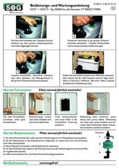 SOG 2 C Operating And Maintenance Intructions