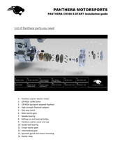 panthera CR500 Installation Manual