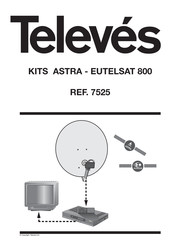 Televes 7525 Manual