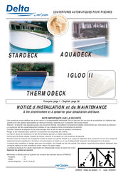 Procopi Delta IGLOO II Installation And Operating Instructions Manual