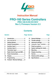 4qd PRO-160-S Instruction Manual