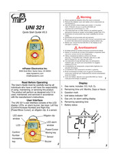 MPower UNI 321 Quick Start Manual