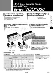 SMC Networks VQD1151UW-LM-M5 Manual