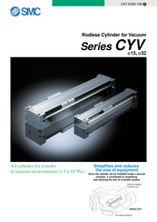 SMC Networks CYV32 Manual